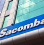 Sacombank Gần Nhất Ở Đây