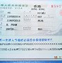 Thủ Tục Làm Visa Đi Hongkong