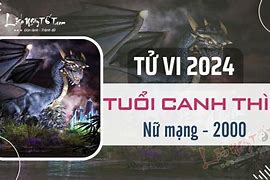 Tuổi Thìn 2000 Nữ Năm 2024